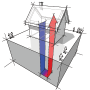geothermal heat pump system, Boston, Northbridge MA