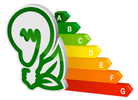 start saving energy, Milford, Northbridge MA