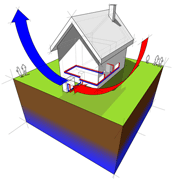 new heat pump, Dover-Sherborn, Northbridge MA
