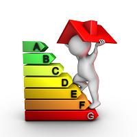 upgrade efficiency installing new hvac equipment, Acton, Northbridge MA